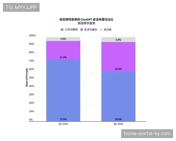 会员经济模式深化发展 用户黏性持续增强